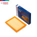 Bosch Air Filter For Nissan Almera / Sentra / Sylphy / X-Trail